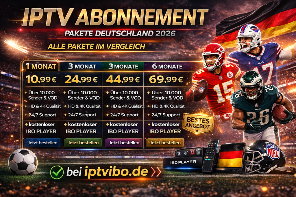 IPTV Abonnement Pakete Deutschland 2026